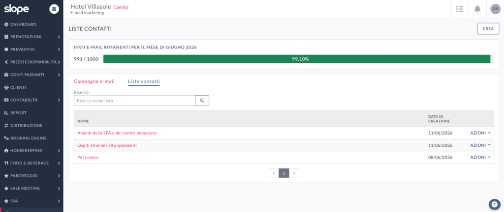 Liste contatti per campagne di email marketing